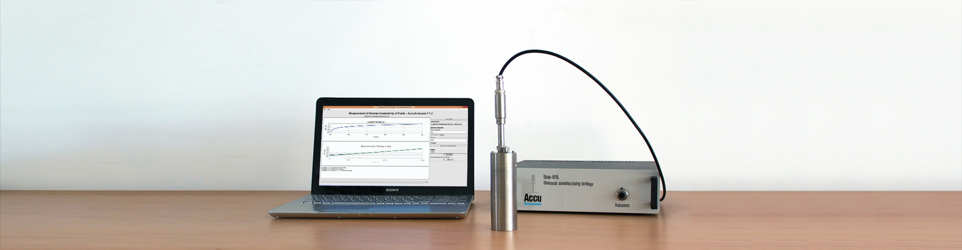 Thermal Conductivity of Liquids